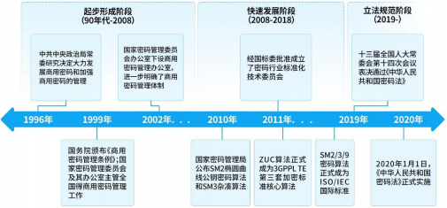 中金企信市場咨詢網(wǎng) 經(jīng)濟(jì)信息咨詢的行業(yè)領(lǐng)航者與價(jià)值創(chuàng)造者